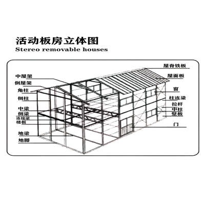 REACHTOP Steel Structure Metal Panel Building For Carport Hurricane-Proof Design